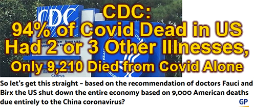 CDC Admits Most US Covid Deaths Had Other Illnesses