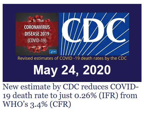 CDC Drastically Drops Death Rate