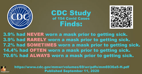 CDC-Masks-Fail-Poster.jpg