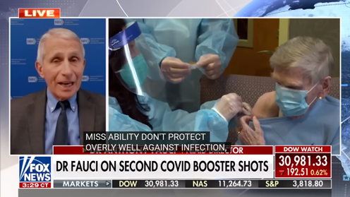 Fauci Admits Vaccines Don’t Protect “Overly Well” Against Covid Infection