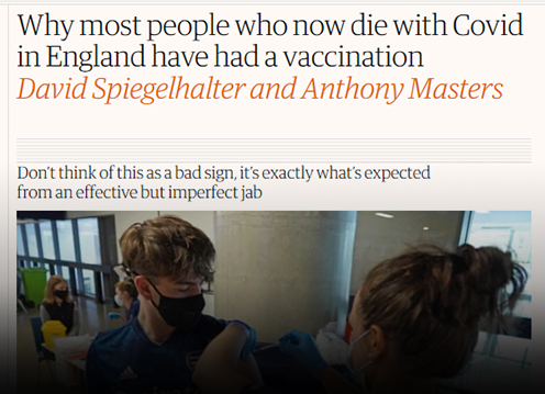 Guardian - Most Covid Deaths are Vaccinated People