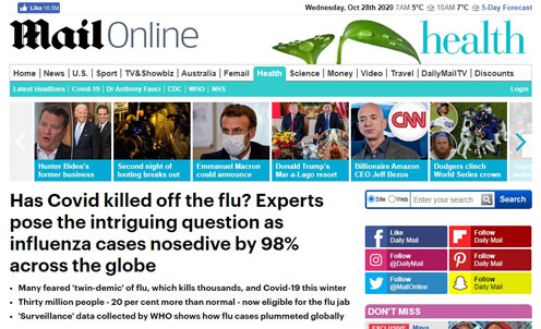 WHO: Flu Down 98% in 2020