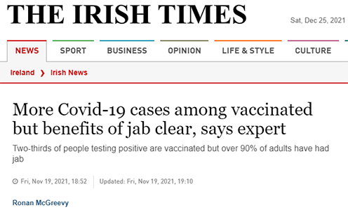 Most Covid Cases in Ireland Have Had the Jab