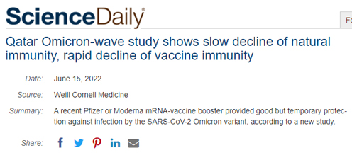 Qatari Study Finds MRNA Vaccines DECREASE Immunity