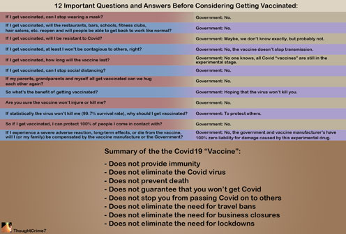 Vaccine Questions and Answers